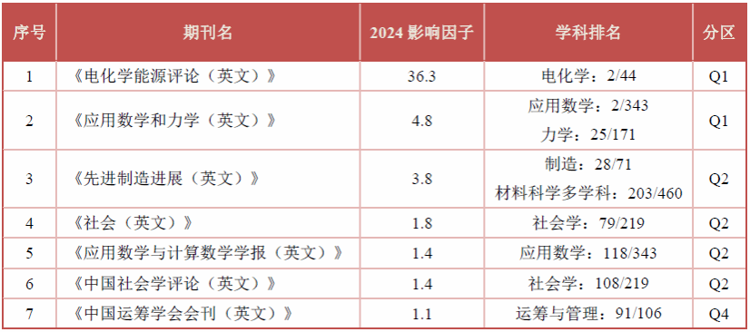 凯时娱乐人生就是博!(中国)官方网站